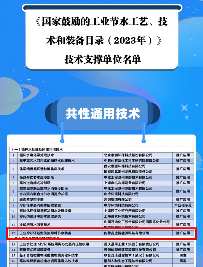 內蒙古達智能源科技有限公司官方網站