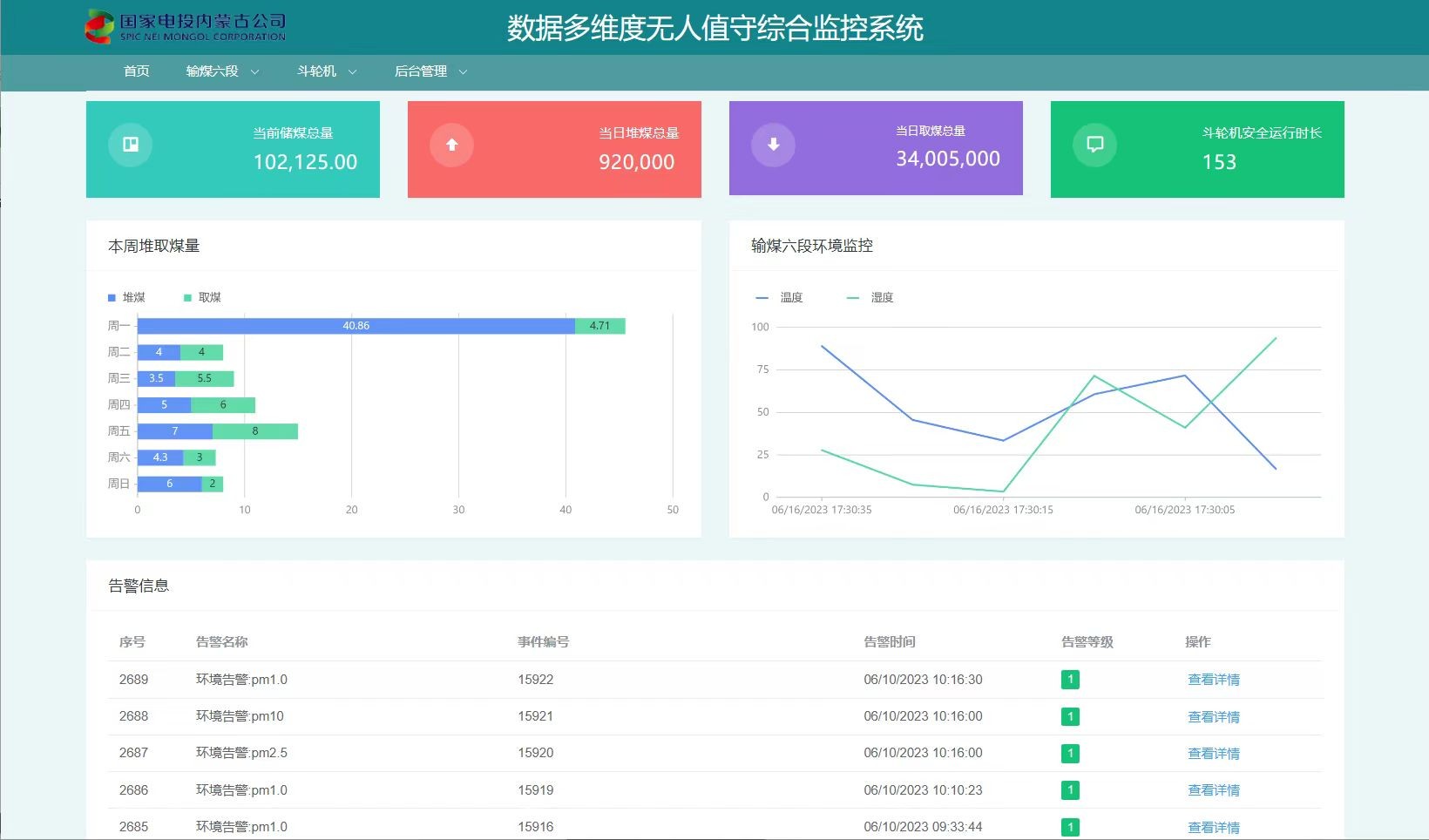 內蒙古達智能源科技有限公司官方網站