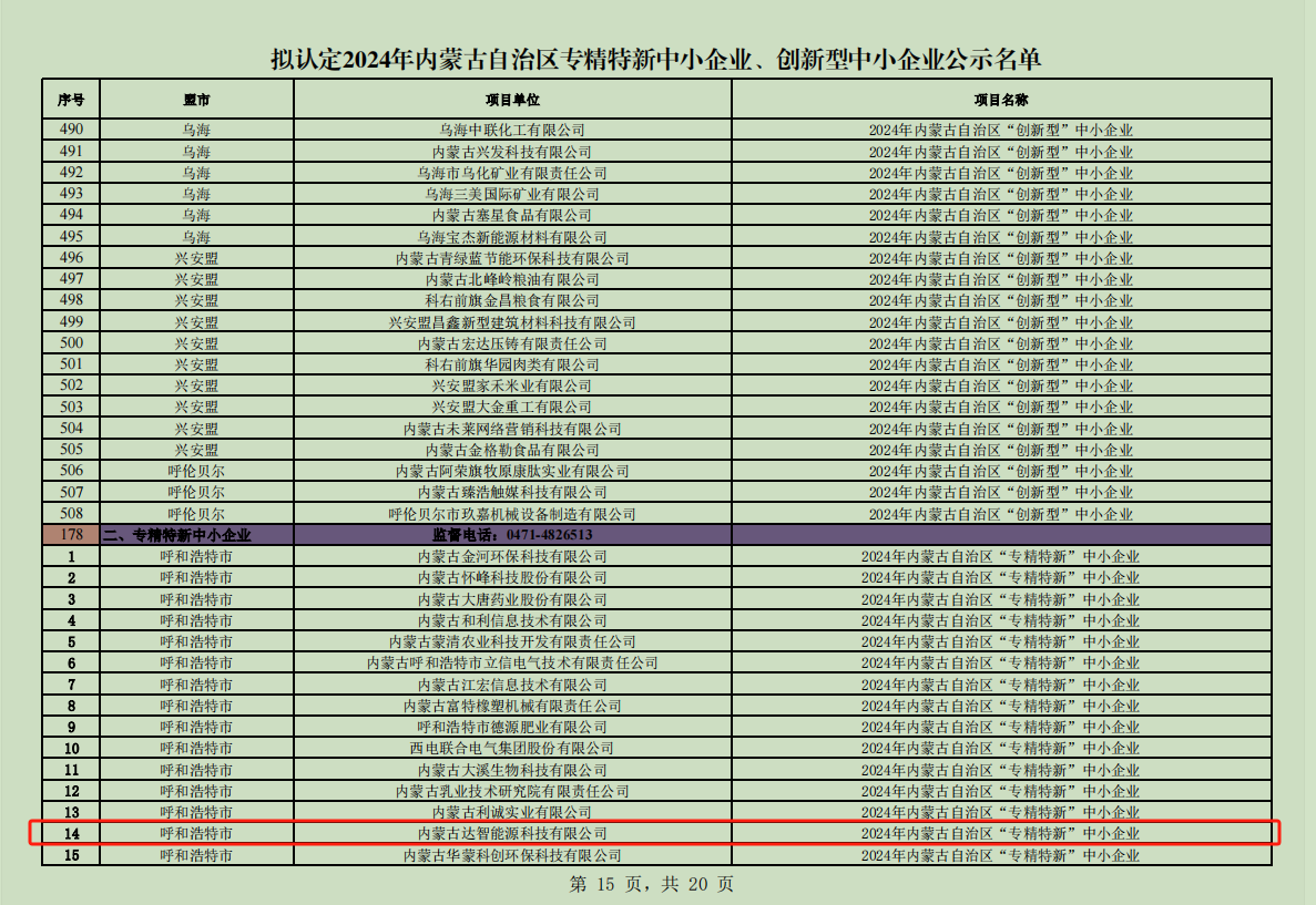 內蒙古達智能源科技有限公司官方網站